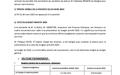 PV 2023